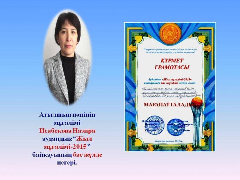 Біздің жетістіктер