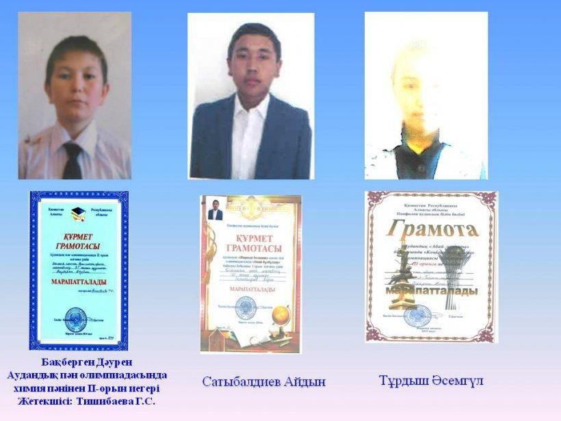 Біздің жетістіктер