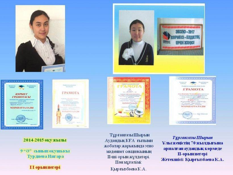 Біздің жетістіктер