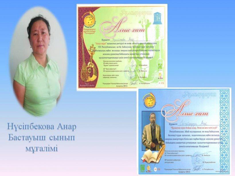 Біздің жетістіктер