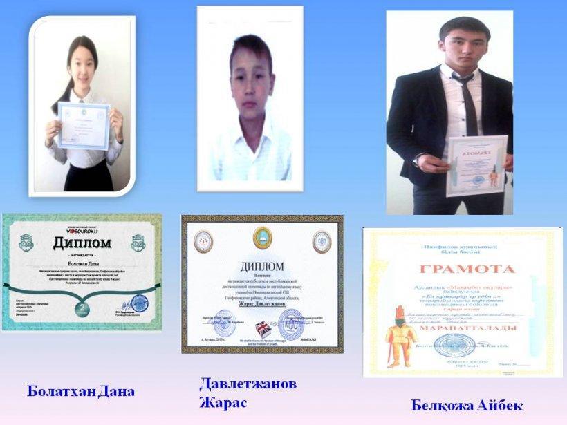 Біздің жетістіктер