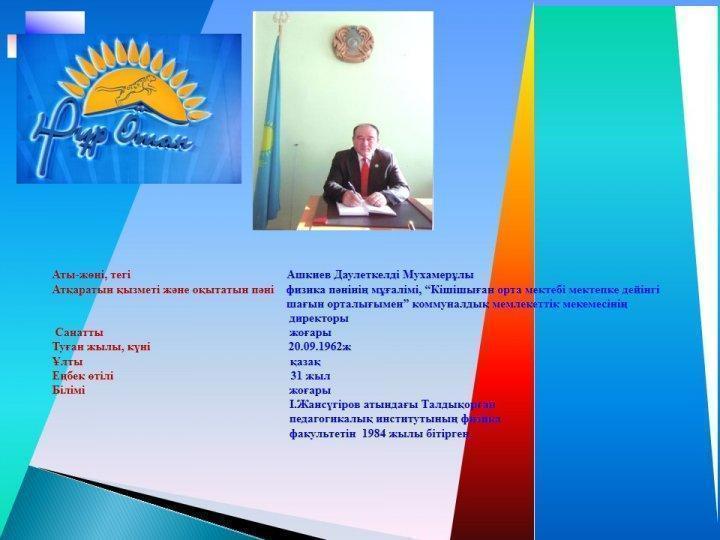 Алтын белгі иегерлері