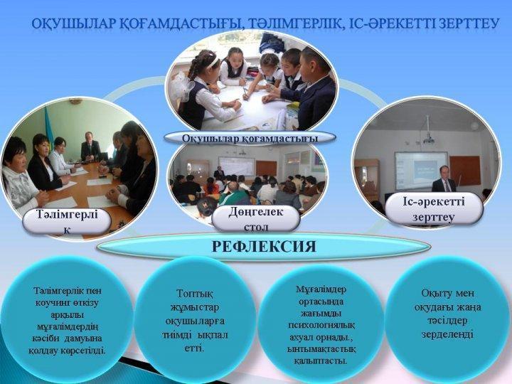 Мерекелік іс-шара