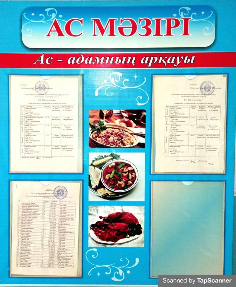 Асханадағы бұрыштар