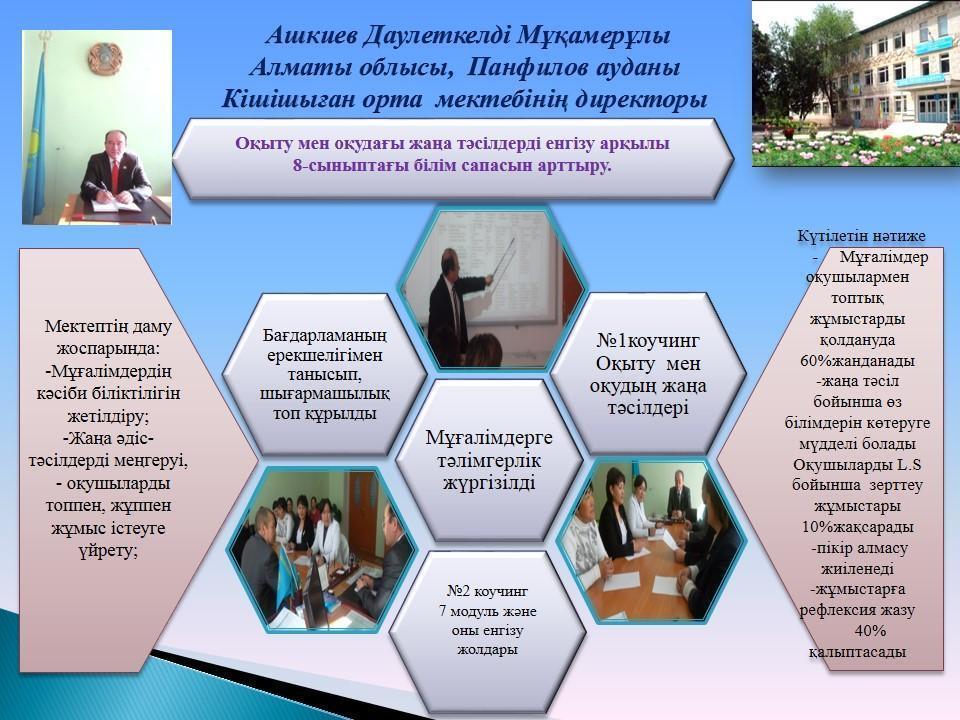 Алтын белгі иегерлері