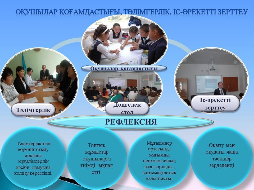 Оқыту мен оқудағы жаңа тәсілдерді енгізу арқылы 