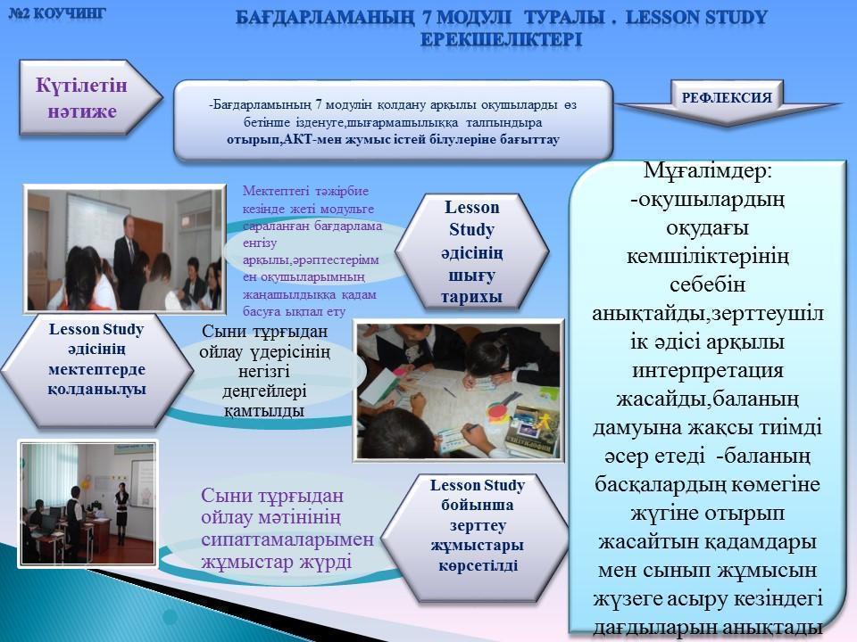 Оқыту мен оқудағы жаңа тәсілдерді енгізу арқылы 